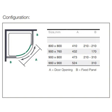 Mbox 2 Door Quadrant