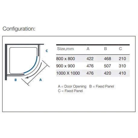 Mbox 1 Door Quadrant